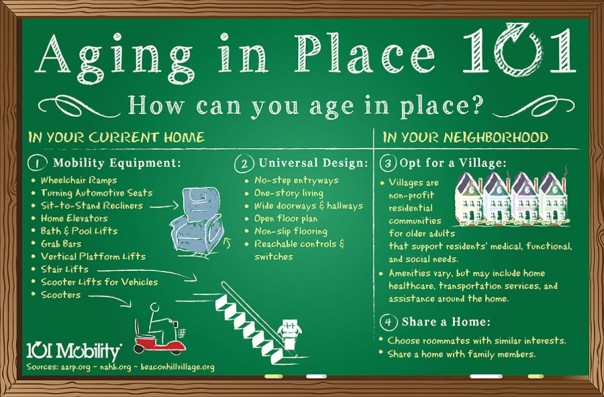 aging-in-place-101_5399d729226b8_w1500